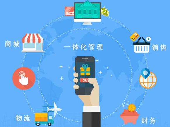 控价公司